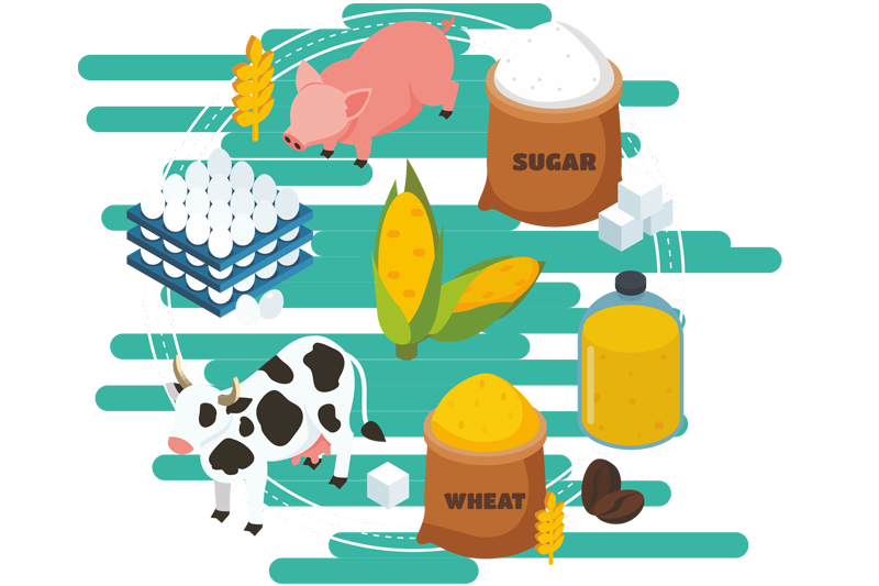 Food Farming & Processing